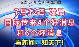 最新消息 国际 爆料新闻,最新爆料揭示全球热点事件